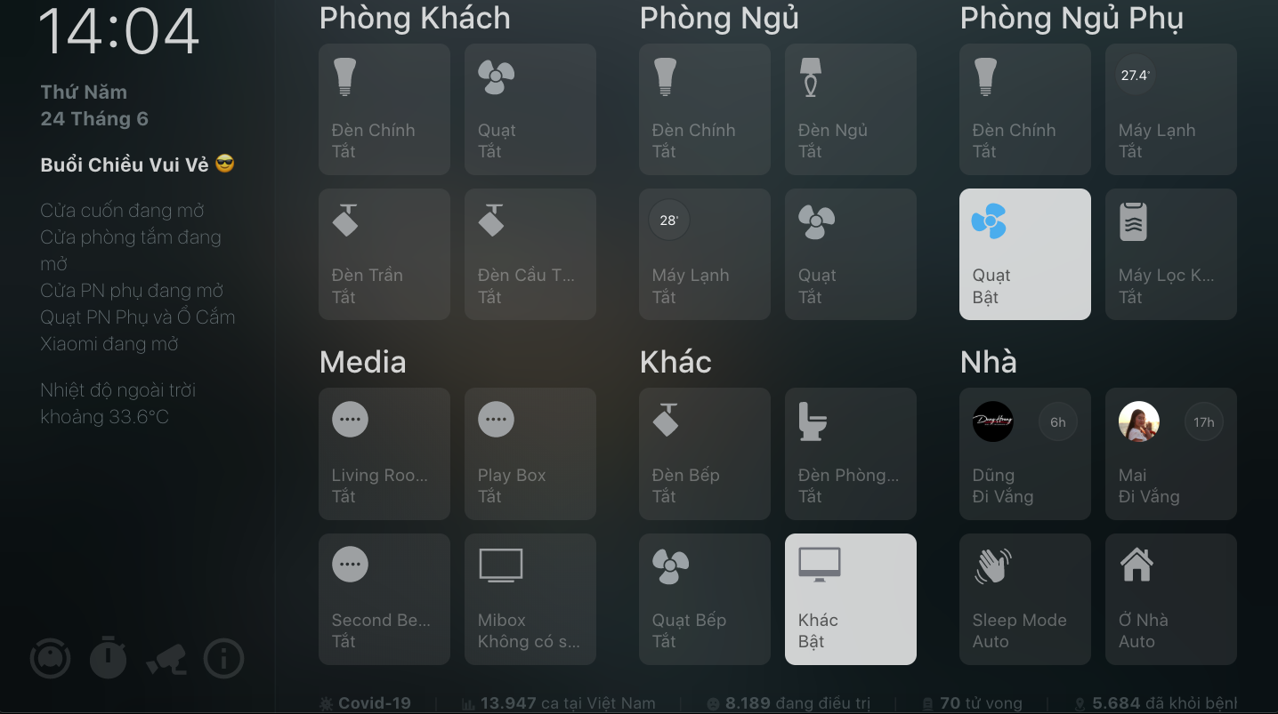 Featured image of post Giao diện Lovelace hiện tại của mình